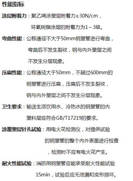 凉山消防涂塑钢管性能指标